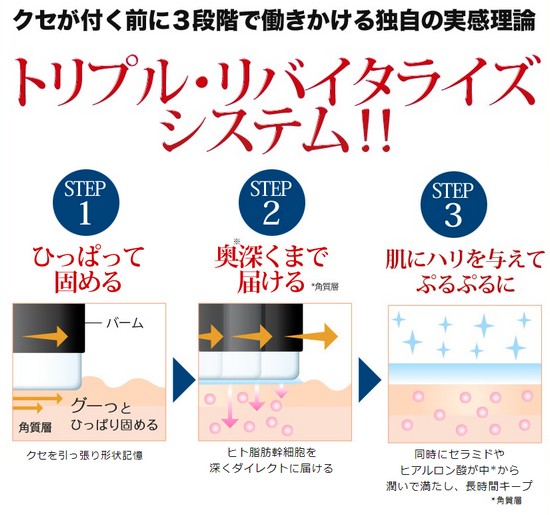 tg}LV}CU[ LIFT MAXUMIZER̔TCg
